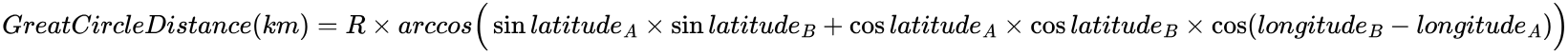 GCD formula